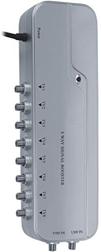 Electrovision F Type Signal Booster with 4G Filter (8 Outputs)