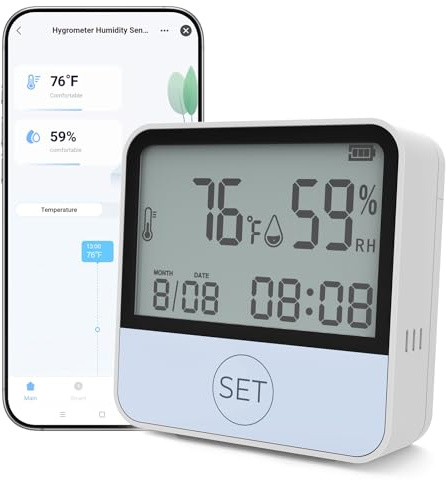 Hapippofa 4 in 1 WiFi Thermometer Humidity Meter Baby Thermometer Hygrometer with Remote App Control Digital Temperature and Humidity Sensor for House Wine Cellar Greenhouse