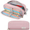 Euleryoo Trousse à Crayons Grande, Sac à Crayons École Papeterie Organisateur Trousse à Maquillage pour Filles Garçons Étudiants, Rose