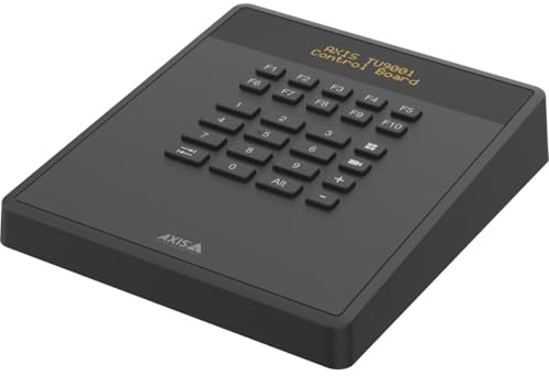 Axis Communications