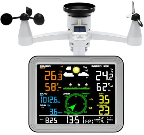 Urageuxy Wireless Wetterstation – Indoor Monitor mit Außensensor, Regenmesser, Windgeschwindigkeit, Thermometer/Hygrometer, Luftdruck & Wettervorhersage (Grau)