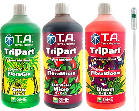 IVORYS-GARDEN GHE General Europe Hydroponics Terra Aquatica T.A. 1 liter valbar enhet (Soft Water Set)