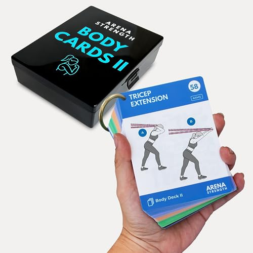 Arena Strength Door Anchor Strap Exercises, Simple Deck for Resistance Body Bands Workouts. 64 Cards (53 Anchored Exercises + 8 Pre-Done Routines)