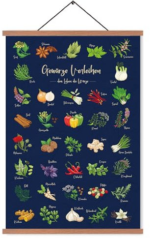ZDFDC Küche Poster-Kräuter & Gewürze,Gewächse Poster,Wandbilder auf Leinwand in A2-Größe mit Teakholz-Holzposterleiste und Magnetbefestigung 60X40cm(Dunkelblau)