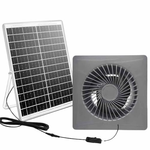 RichVibe Ventola di scarico ad energia solare da 12 V da parete o finestra a ghigliottina con pannello da 240 x 240 mm, ventilatore ignifugo in ABS con valvola di ritegno, girante ad alta velocità