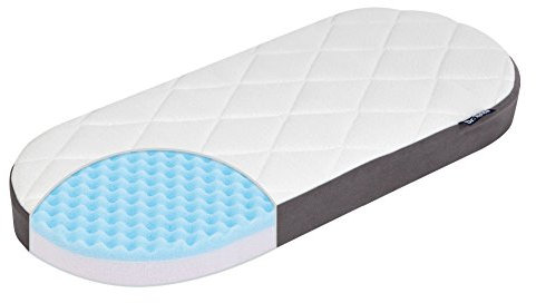 Julius Zöllner Dr. Lübbe Premium 75x32 cm – Babymatratze für den Kinderwagen - ideal für Neugeborene – Made in Germany - besonders hochwertig und schadstoffgeprüft, atmungsaktiv, premium Liegekomfort