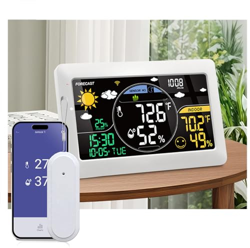 7.9 Wetterstation Funk mit Außensensor VA-Display DCF Funkuhr, 20CM Größe Farbdisplay mit Innen und Außentemperatur 24 Stunden Etterüberwachung/App/Kalender/Wecker/Automatische Helligkeitsanpassung