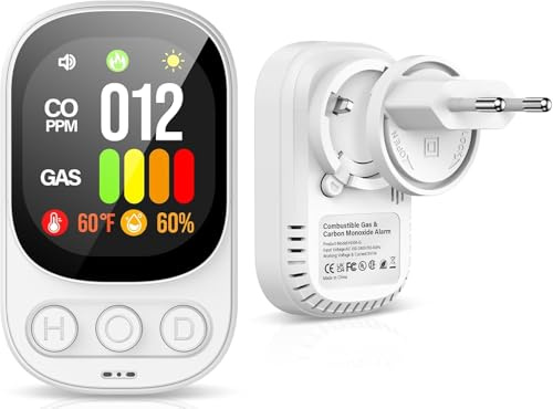 OHFAMO Rilevatore Monossido di Carbonio Rilevatore Gas CO Presa Allarme Gas Rilevatore Gas Combustibili - Sensore 2in1 CO & Gas Allarme 2s 50ppm Display LCD per Casa Camper Cucina Garage