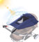 Furforstk sonnensegel kinderwagen uv schutz 50+ kinderwagen sonnensegel wasserdicht sonnenschutz kinderwagen mit Sichtfenster und Schattenflügel sonnenschutz für kinderwagen Einfache Montage (Blau)