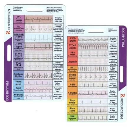 Knoruley Carte de Poche ECG/EKG Rythme Acrylique Règle de Poche à 7 Étapes Guide de Référence Portable pour ECG/EKG