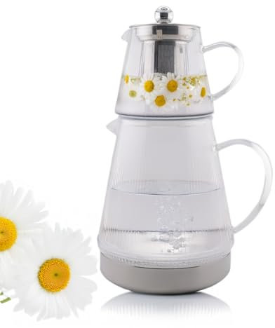 Doppel-Glasteekanne - 2-in-1 Teekanne mit Edelstahl-Sieb - 1,5 Liter + 450ml - Induktionsgeeignet - Gerillt Borosilikat - Spülmaschinenfest