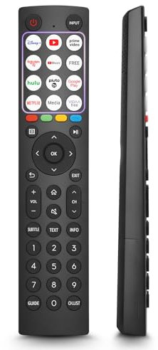 for Hisense-TV-Remote-Control Replacement, Universal Remote EN2Q36H for All Hisense VIDAA Smart TVs