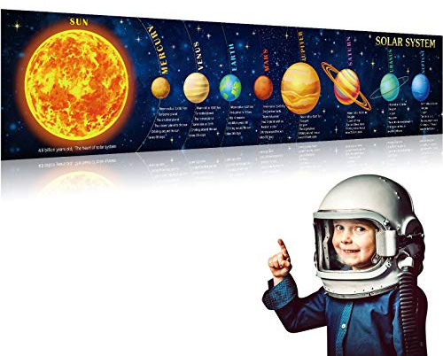 Solsystem Vetenskapsbanner Stor Pedagogisk Barn Rymd Affisch för Klassrum Sovrum Väggkonst - Planetarisk Banderoll Bakgrund med Pedagogiska Dekorationer, 178 x 40 cm