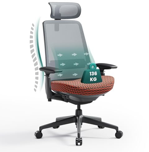 COLAMY Ergonomischer Bürostuhl, Mesh Computerstuhl mit hoher Rückenlehne, Office Chair mit Lendenwirbelstütze, verstellbare Kopfstütze und 4D Armlehnen, Schiebesitz, Koralle & Grau