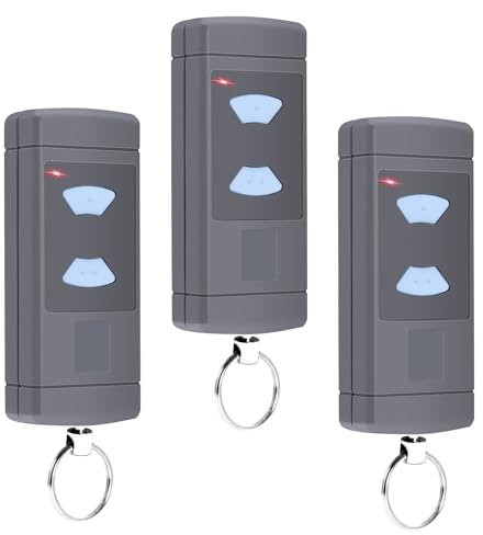 3PCS Garage Door Opener Hand Transmitter Replacement for HORMANN HSE2-868 HSM4-868 HS4-868 868MHz Blue Button Compatible with GARADOR Promatic Gate Opener Fob