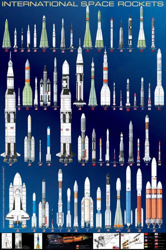 empireposter Educational - Bildung Raketen - International Space Rockets Bildungsposter Plakat Druck - Maxiposter Version in Englisch - Grösse 61x91,5 cm