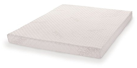 PlushBeds Sofa Mattress Organic Cotton| Handcrafted in The USA| Natural Latex| CertiPUR-US® Certified Plush Foam Layer| GOTS Organic Cotton Cover| Luxurious Comfort and Support| Full