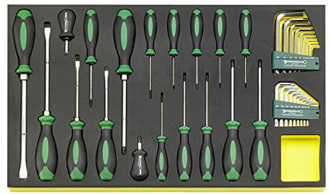 BANDJA TCS DESTORNILLADORES - TCS 4622/4650+10760 +10766