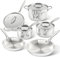 Duxtop Whole-Clad Tri-Ply Stainless Steel Induction Ready Premium Cookware Set (10pc)