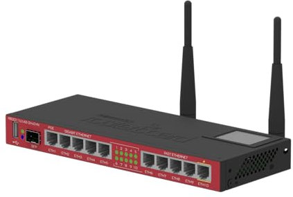 Mikrotik RB2011UiAS-2HnD-IN