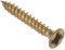 ForgeFix General-Purpose Twin Thread Screws | 1 x 4 | Electro Brassed Plated | Box 200