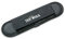 Tatonka Shoulder Pad 50mm Black