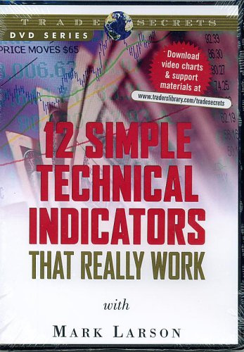 12 Simple Technical Indicators That Really Work [D