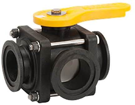 Banjo MV220SL 2 3-Way Side Load, Full Port Manifold Valve, 2 Flanges