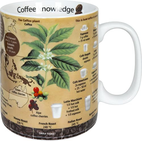 Könitz Becher Knowledge Mug Coffee, Tasse, Kaffeebecher, Porzellan, Englisch, Bunt, 490 ml, 11 1 330 2653