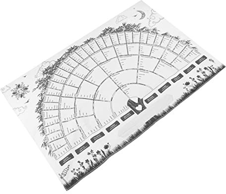 STOBOK Ausfüllbares Stammbaumdiagramm „your Ancestry“ 40 X 60 Cm Wanddekoration Familiengeschichte-poster