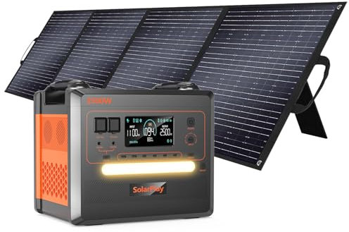 SolarPlay Tragbare Powerstation mit 200W Solarpanel, 2500W Tragbare Powerstation mit 2304Wh LiFePO4, AC-,Usb- ports, 1.5h Vollladung,12 Ausgang, Power Station für Outdoor Camping, Wohmobil, Notfall