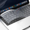 GPXIIZ Tastaturschutz Kompatibel für 2025-2022 MacBook Air 13,6/Air 15 M4 M3 M2, 2024-2021 Mac Pro 14/Pro 16 Pro/Max M4 M3 M2 M1 Ultra Dünn TPU Keyboard Cover, US-Layout, Klar