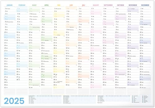 NOTIQUE XL Jahresplaner 2025 Wandkalender - A2 Kalender Wandplaner Jahreskalender Wand Planer 59x42cm (Multicolor)