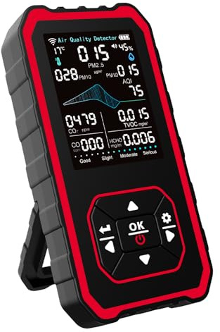 RISOON 10 in 1 Indoor Air Quality Detector PM Detector CO2 Monitor, with Temperature & Humidity for Testing PM2.5/PM10/HCHO/TVOC/AQI USB Charging for Home Offices or Schools
