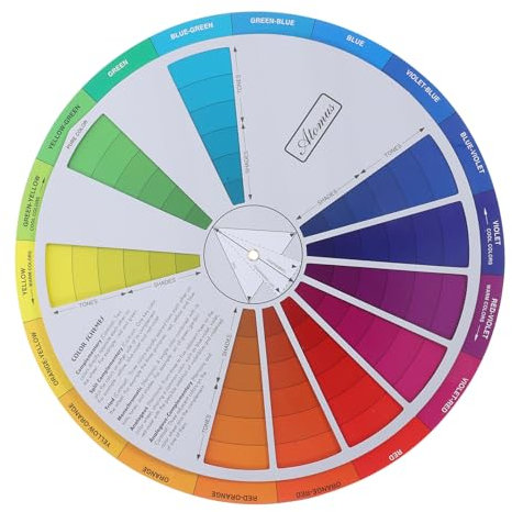 EXCEART 2St Farbverlaufsrad Farbmischtabelle das Farbrad Ölfarben-Palette Farbrad malen gac 800 Rotationsrad farbige Lernkarte Mode Malerei Maniküre-Werkzeuge Farbkarte rotieren