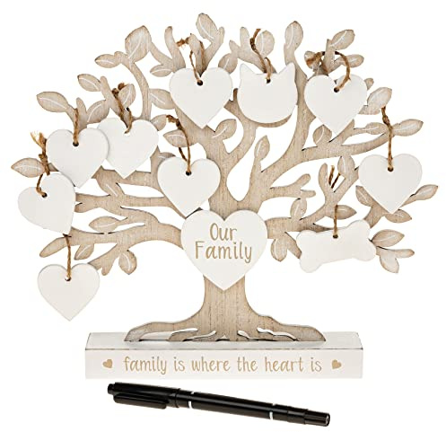 Shudehill Giftware Family Tree Our Family