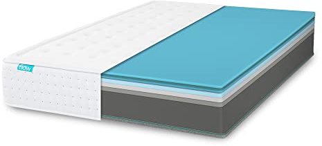 Cecotec Matelas Flow HybridLuxe Fresh 6906 160x200 Multi-couche, hauteur 31 cm, noyau de quais de sagesse, fermeté moyenne-élevée, couches viscoélastiques, fibres et hyper doux