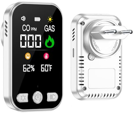 Wolf-Guard 4in1 Gas- und CO-Melder mit Stecker für Haus, Kohlenmonoxidmelder CO-Warnmelder Zuhause, Gasmelder Brenngaswarnmelder Gasleckmelder für Erdgas LPG Methan Propan Butan, HD12 (weiß)