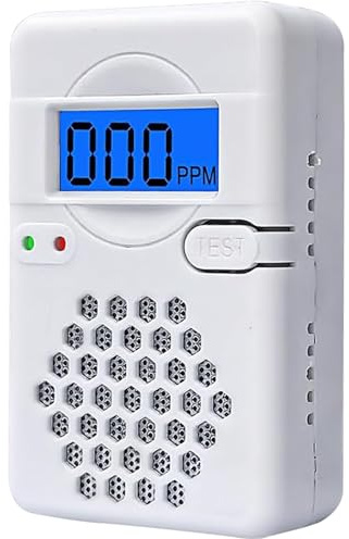 Carbon Monoxide Detectors,Battery Operated Mini CO Alarm Detector Monitor with Digital Display and Sound Warning for Home,Office,Travel (Batteries NOT Included)