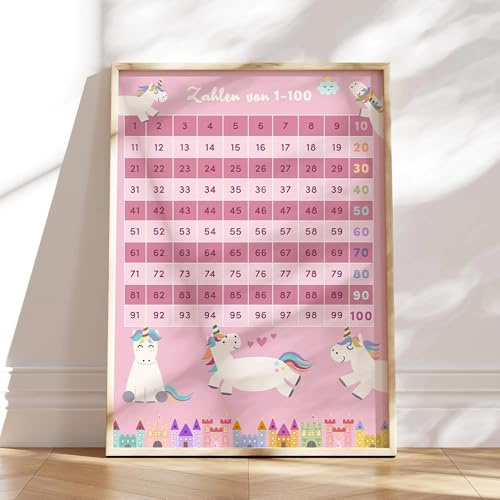 MeinBaby123® DIN A2-siffror 1–100 barnrumsaffisch | lärande affisch matematik grundskola | siffror lärning | klassrum dekoration | enhörning A2