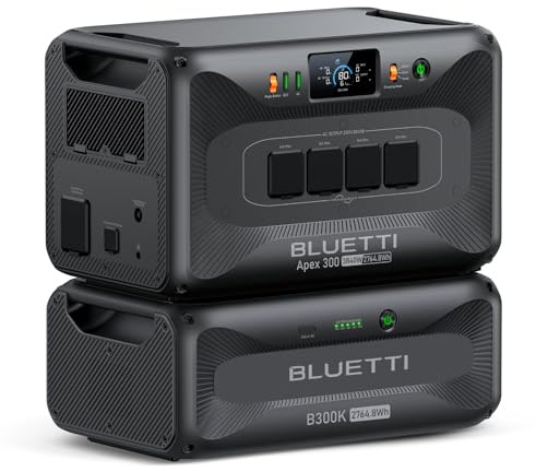 BLUETTI Solar Generator Apex 300 & B300K, 5529.6Wh/6000+ Cycles w/6 3840W AC (7680W Surge), 2-4 Day Emergency Backup for Home & RV