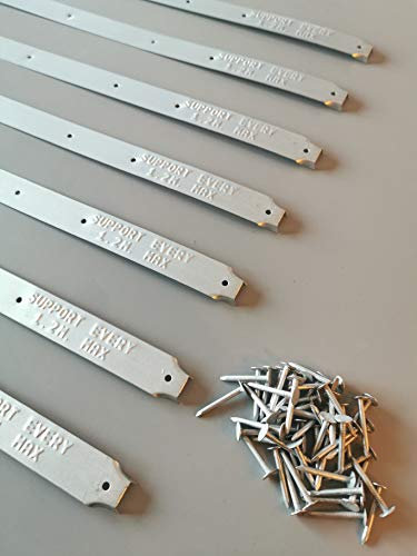 British Made Scaffold Board End Bands with Clout Nails (2)