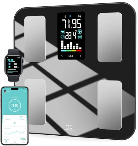 SEAWOWpro Pèse Personne Connecté, Balance Impédancemètre Écran Couleur VA, Courbe de Tendance, 20 Données (Graisse Viscérale, Muscle Squelettique, IMC), Max 180kg/400lb