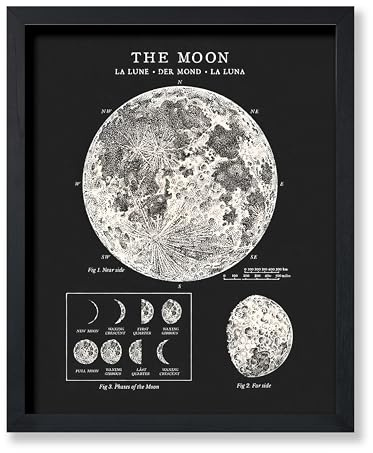 Poster Master Vintage Celestial Poster - Retro Lunar Print - 8x10 UNFRAMED Wall Art - Gift for Astronomy, Astrology Fans - Moon Phases, La Lune, Der Mond, La Luna - Wall Decor for Living Room, Office