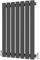 Radbliss Oval Column Horizontal Radiator 600x413mm Anthracite Single Central Heating Designer RAD
