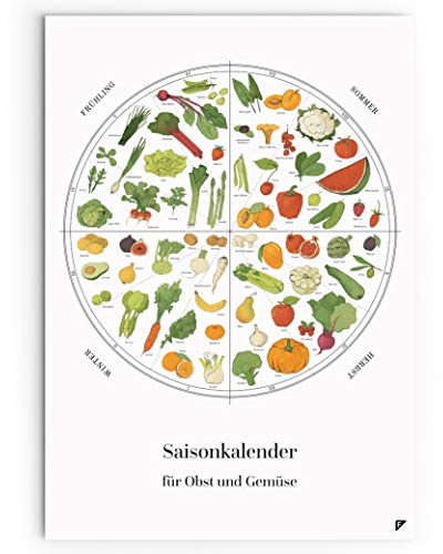 Follygraph Calendario Stagionale per Frutta e Verdura Poster A2