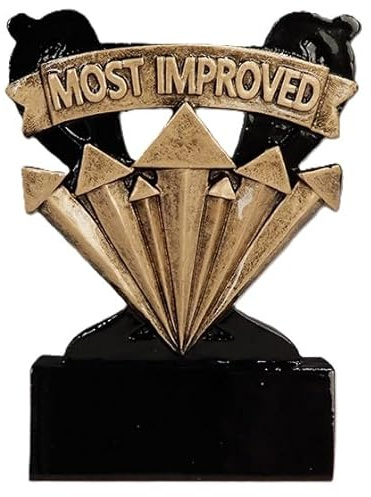 SilverTrophy: Most Improved Trophy Mini Cup, Well Done Gift, Achievement Prize, Recognition Award, School, Kids, Sports, Clubs, Employee Reward, Black & Gold 8cm, Customisable Personalise Present