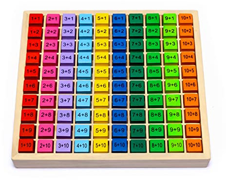 Natureich Plus Rechenbrett Plusbrett Holzrechenbrett für Grundschüler Addition Lernen, Bunte Holzwürfel