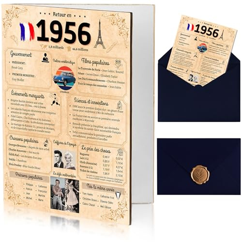 NALKEEZ® Carte Anniversaire 70 Ans, Idée Cadeau Homme, Femme, Couple, Original. Cadeau Humour Fête D’anniversaire. Enveloppe Et Sceau De Cire Inclus.Retour En 1956