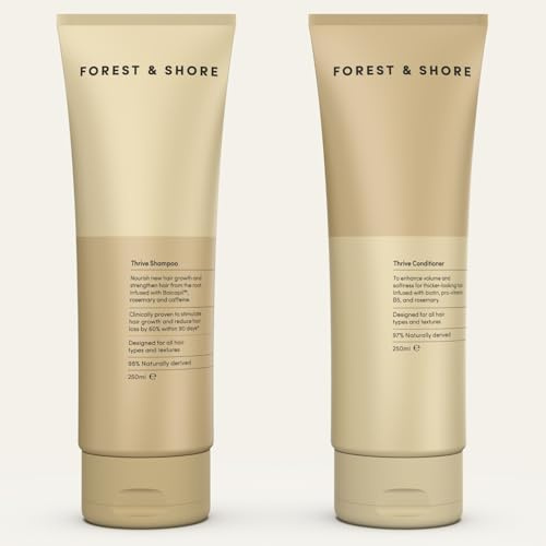 Hair growth schampo och balsam set (500 ml, hårväxtschampo och balsam)